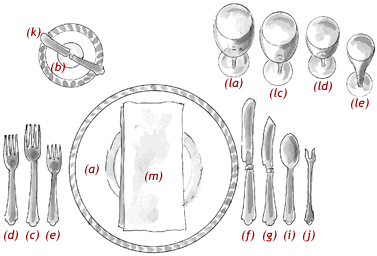 formal_place_setting